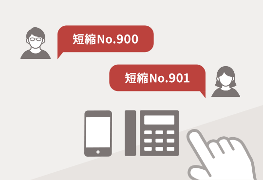 短縮ダイヤル